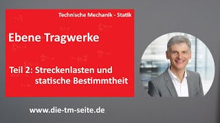 Statik  Ebene Tragwerke Streckenlasten statische Bestimmtheit [upl. by Nyrahtak]