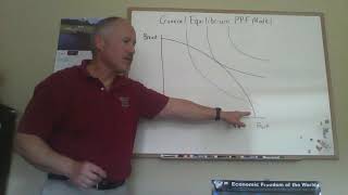 PPF General Equilibrium Model [upl. by Kciregor]