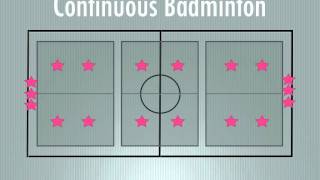 PE Games  Continuous Badminton [upl. by Burr776]