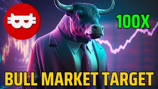 NAKAMOTO GAMES POTENTIAL 100X CRYPTO 150 BULL MARKET PRICE TARGET NAKA PRICE PREDICTION [upl. by Nauh409]