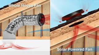 Whole House Fan amp Solar Attic Fan  The Ultimate Ventilation Package [upl. by Madel]