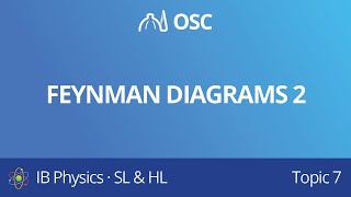 Feymnan diagrams 2 IB Physics SLHL [upl. by Friedman770]