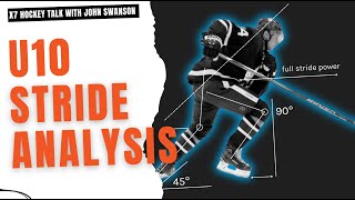 Stride Analysis for Skating Improvement [upl. by Uaeb525]