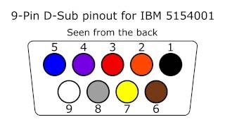 IBM 5154 EGA 9Pin DSub Pinout [upl. by Anavoj]