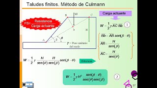 Unidad 10Estabilidad de taludes Parte 1 [upl. by Forsyth419]