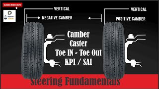 Steering Fundamentals  Camber Caster Toein  Toe Out KPISAI [upl. by Ecallaw431]