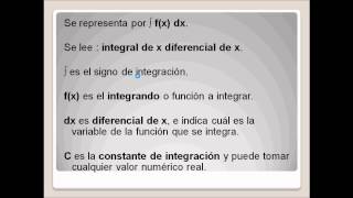 Definicion de integral indefinida [upl. by Daveen]