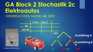 GA Niedersachsen Mathe Abi 2022 Block 2 c Stochastik [upl. by Nerak]