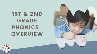 1st amp 2nd Grade Phonics Overview [upl. by Kartis]