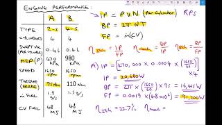 Evaluating Engine Performance Data and Calculating Engine Efficiency [upl. by Rudwik]