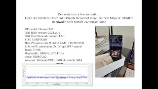 Open Air Interface 5G Downlink Datarate Record of more than 500Mbps with MIMO2x2 transmission [upl. by Layod]