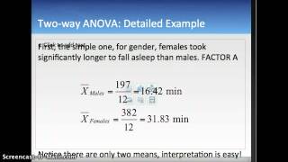 TwoWay ANOVA Interpretation [upl. by Amalee]