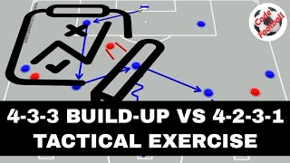 433 buildup vs 4231 Tactical exercise [upl. by Akimahc]