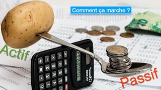 ✅ Exercice corrigé  les écritures comptables de bases  comptabilité cours n° 17 [upl. by Delos]