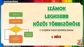 LEGKISEBB КÖZÖS TÖBBSZÖRÖS MEGHATÁROZÁSA FEJBŐL 1 RÉSZ [upl. by Zoellick]