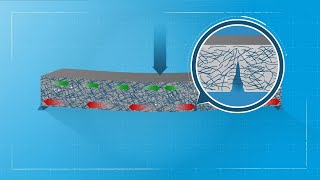 Como trabaja el concreto reforzado con fibra de acero Dramix® [upl. by Ninetta]