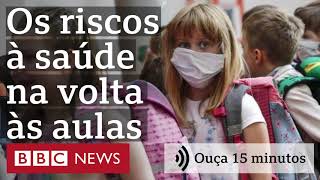 Covid19 o que diz a Ciência sobre riscos e como se proteger na volta às aulas  Ouça 15 minutos [upl. by Ilocin]