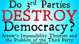 Do Third Parties Destroy Democracy [upl. by Adav]