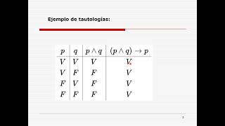 Nociones de lógica simbólica  tautología contradicción y contingencia [upl. by Eanore]