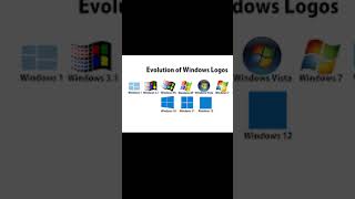 Evolution of Windows logo  video ytfeed trending windows shorts [upl. by Llehcam]