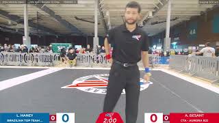 2024 Wichita Open Fall  Mat 4 [upl. by Selby]