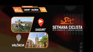 4ª ETAPA  VIII SETMANA CICLISTA VOLTA FEMENINA DE LA COMUNITAT VALENCIANA [upl. by Chubb835]