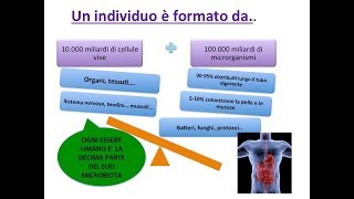 02 Perchè frutta e verdura sono cos importanti il cibo del microbioma [upl. by Katrina438]