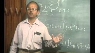 Mod01 Lec07 Introduction to Finite Element Method [upl. by Ewart]