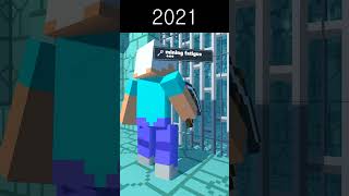 Evolution of Elder Guardian  Minecraft Animation [upl. by Gerrit]