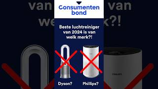 Consumentenbond “Dit is de beste luchtreiniger 2024” [upl. by Adnouqal232]