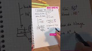 Titrage acide base terminale chimie bac [upl. by Cheng]