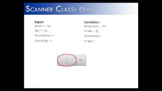 Scanner Class Part 4 Oddity Numbers before Strings Java [upl. by Eelnyl542]