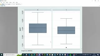 Cours 3 Biostatistique avec STATA Comparaisons de deux moyennes groupes 324 [upl. by Atlee]