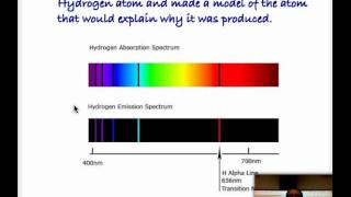 Video 6 Bohr amp the Light Spectrum [upl. by Stovall]