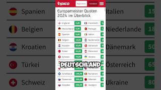 1000€ Wettschein fussball em bundesliga [upl. by Jerry]