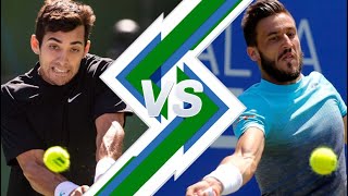 Cristian Garin vs Damir Dzumhur  PHOENIX 2024 [upl. by Aekal]