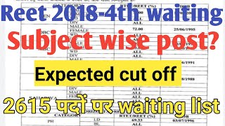 Reet 20184th waiting list  cut off  subject wise post  level 1 924 post  level 22615 post ✍️ [upl. by Nuawtna]