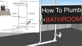 How To Plumb a Bathroom with free plumbing diagrams [upl. by Aynnek605]