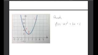 Funktionsgleichungen mit bekannten Punkten bestimmen [upl. by Neitsabes613]