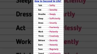 HOW TO SUCCEED IN LIFE english english speaking [upl. by Hsital]