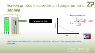 Screen printed electrodes and potentiometricvoltammetric measurements [upl. by Helbonnah]