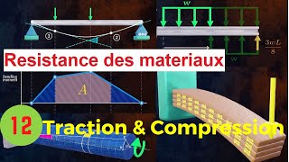 RDM  Résistance des matériaux  Ep12  Traction amp Compression [upl. by Htidirrem]