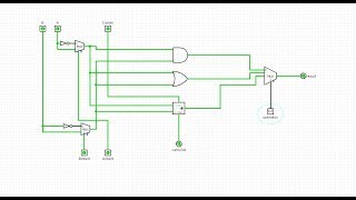 1 Bit ALU using logisimANDORAddSubNandNor [upl. by Antonella]