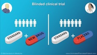 Understanding Clinical Trials [upl. by Riannon]