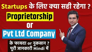 Private Limited Company को आसान भाषा में समझिये [upl. by Gnoh715]