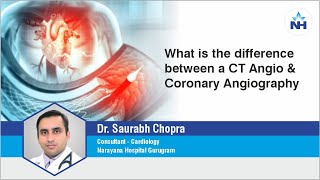 Explore the Clarity CT Coronary Angiography vs Standard Coronary Angiography 🫀 [upl. by Ahseinat]