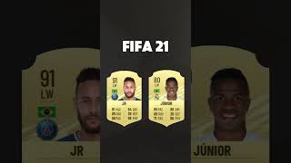 Neymar vs Vinicius Jr rating Comparison  FIFA 20  EAFC 25  football gaming footballshorts [upl. by Ellehcal926]