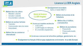 Licence LLCER  ANGLAIS [upl. by Atneciv778]