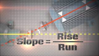 Shaft Alignment KnowHow Offset amp Angularity [upl. by Powell]