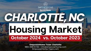 October 2024 Real Estate Market Update in Charlotte NC [upl. by Vharat803]